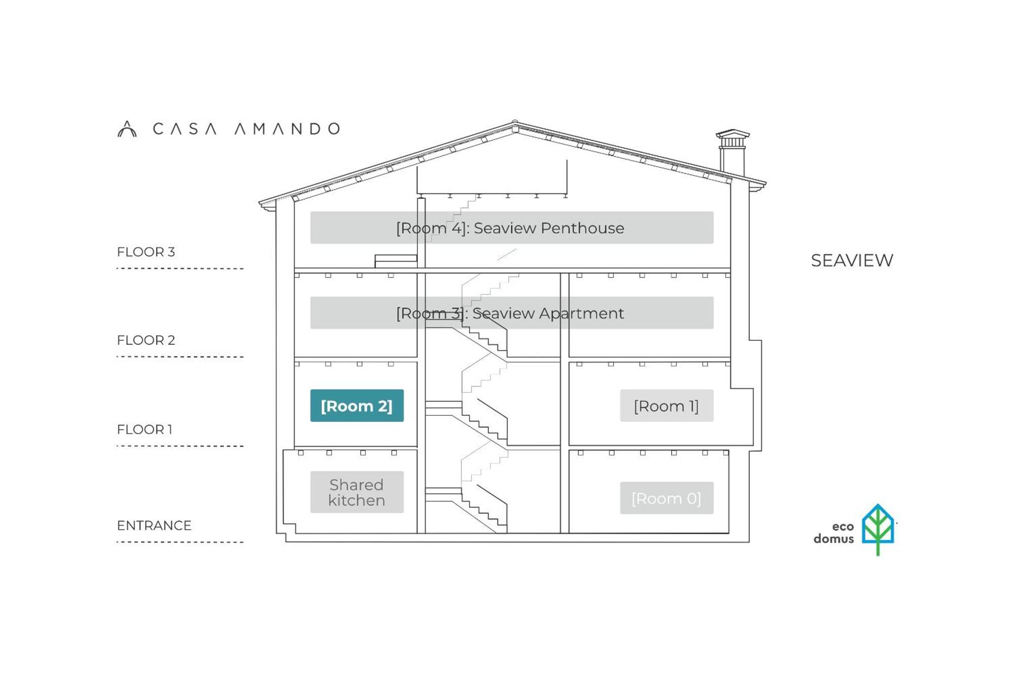 Casa Amando Eco Boutique House Bed & Breakfast Rovinj Room photo