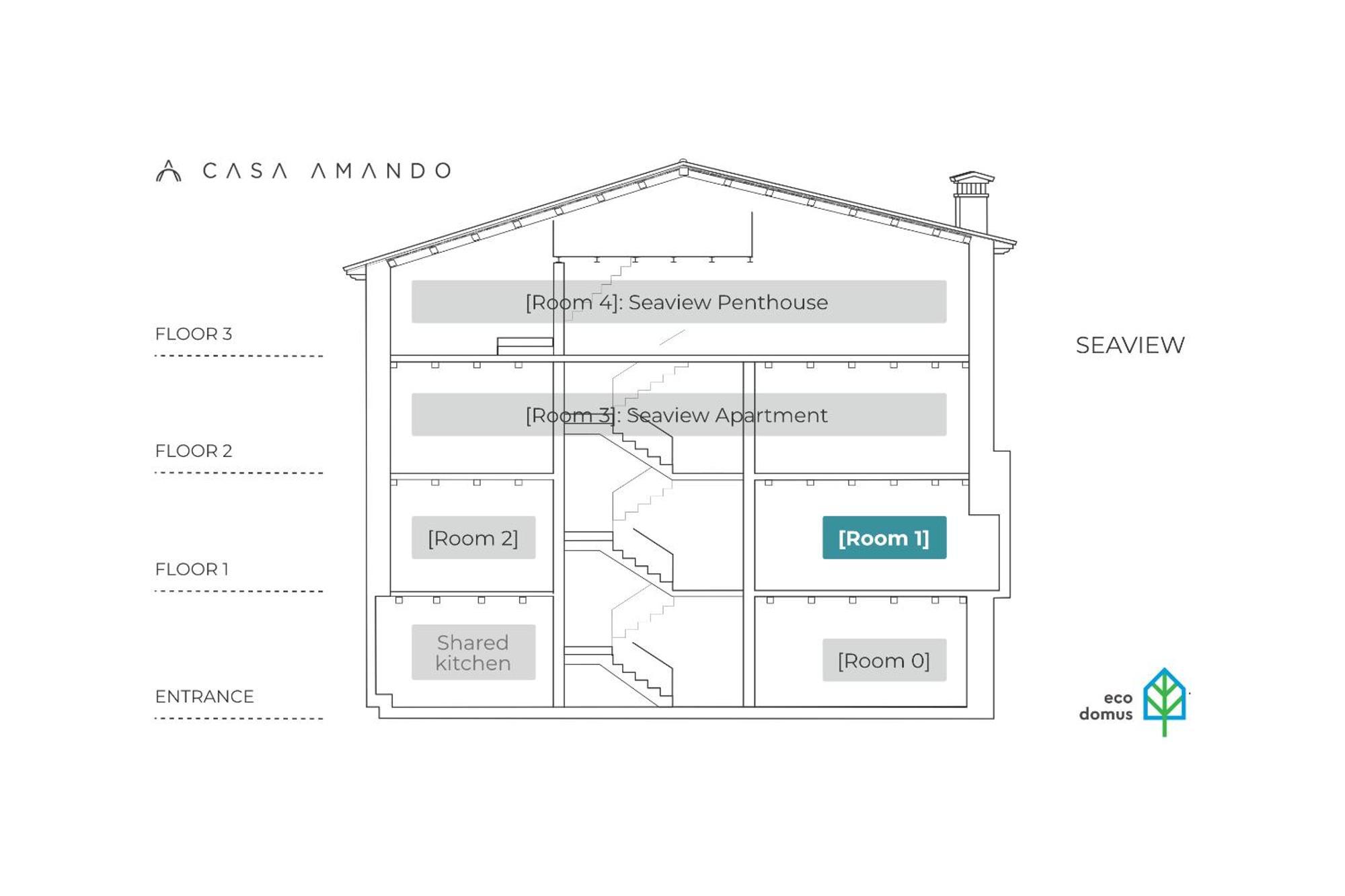 Casa Amando Eco Boutique House Bed & Breakfast Rovinj Room photo