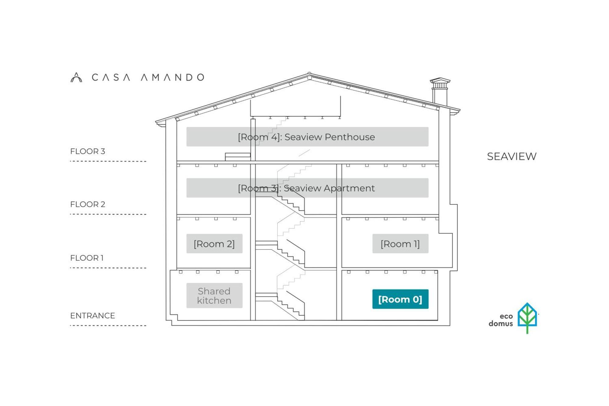 Casa Amando Eco Boutique House Bed & Breakfast Rovinj Room photo